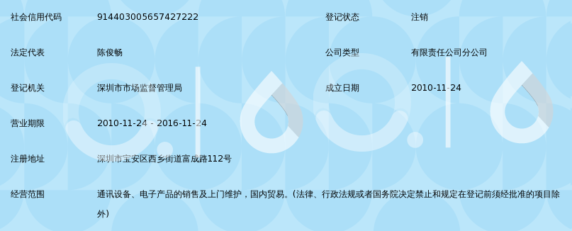 深圳市全意通实业西乡通讯专卖店