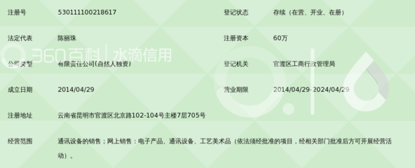 昆明陈丽珠通讯设备